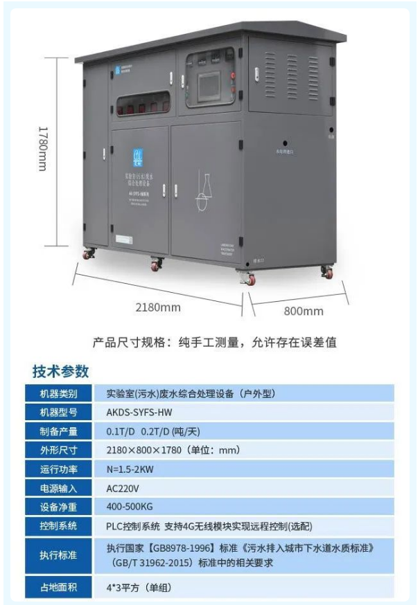 艾柯實驗室廢液、污水綜合處理設備賦能賀州學院插圖4