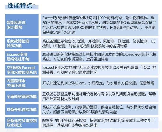 純水維護丨超純水技術再升級！艾柯Exceed系列超純水機助力地質調查邁向新高度！插圖7