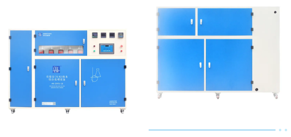 西安某化工科技有限公司艾柯AK-SYFS-SD-1000系列實驗室廢水設備交付使用插圖6