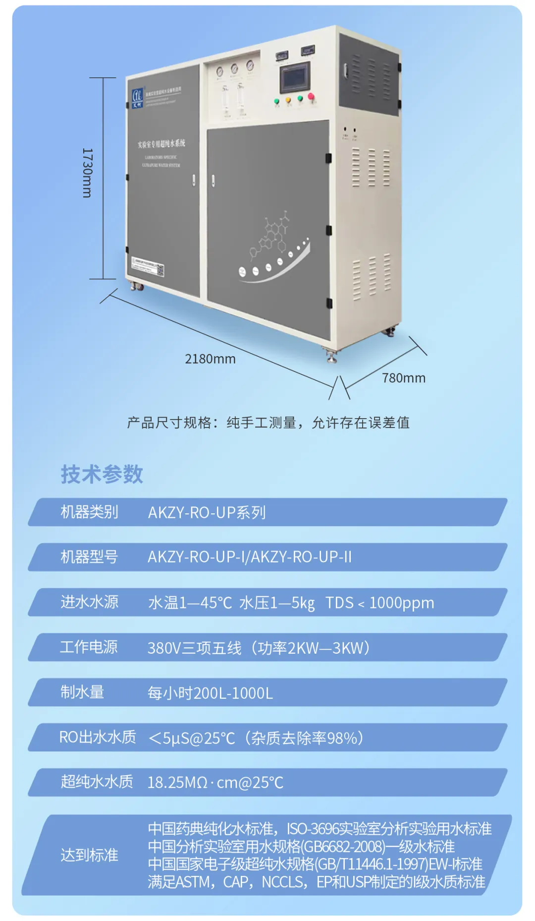 新裝分享丨成都檢測技術公司引進艾柯超純水系統(tǒng)，助力半導體檢驗檢測服務升級插圖6