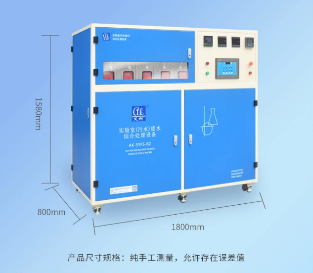 發貨直擊丨內蒙古疾控中心艾柯AK-SYFS-BZ實驗室標準型污水處理設備裝車發貨！插圖6