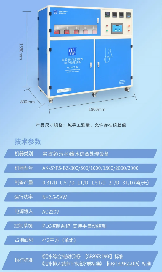 廢水新裝丨山西焦煤汾西礦業(yè)選購艾柯廢水處理設(shè)備——環(huán)保達標，順利交付使用！插圖7