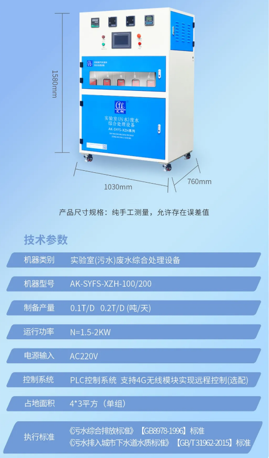 廢水新裝丨艾柯廢水處理技術(shù)賦能四川某醫(yī)療器械公司實現(xiàn)環(huán)保處理新高度！插圖5