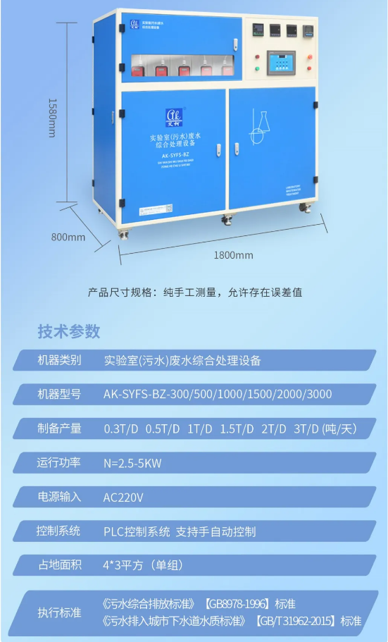 廢水新裝丨赤峰農(nóng)業(yè)科技公司引入艾柯廢水處理設(shè)備，助力綠色科研與環(huán)保達(dá)標(biāo)！插圖7