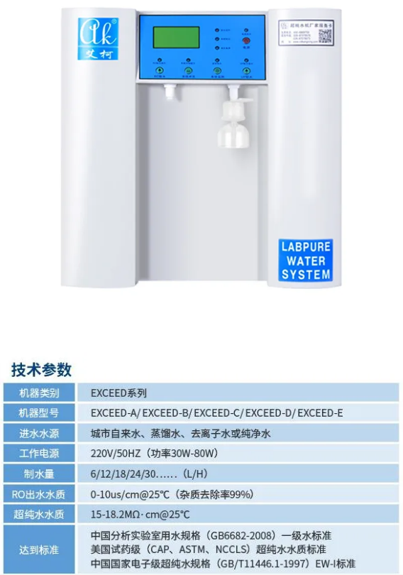 純水維護(hù)丨12月技術(shù)維保九江生態(tài)環(huán)境監(jiān)測中心，艾柯Exceed與Advanced系列超純水機(jī)煥新啟航！插圖6